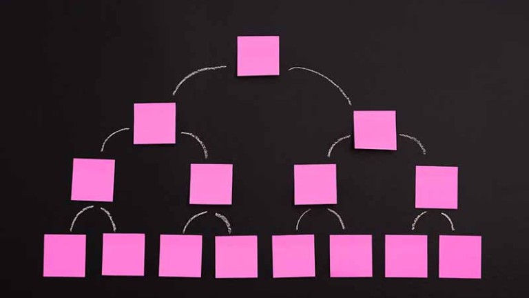 What is a sitemap? What is a sitemap?
