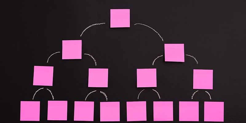 What is a sitemap?